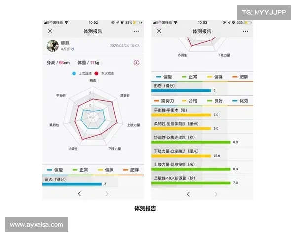欧冠篮球全新数字观赛平台亮相 打造沉浸式篮球体验 欧冠篮球全新数字观赛平台亮相 打造沉浸式篮球体验