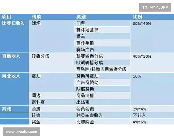 东京FC收购电竞战队战略布局助力拓展年轻球迷市场 东京FC收购电竞战队战略布局助力拓展年轻球迷市场